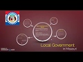 Local Government Structure in Missouri