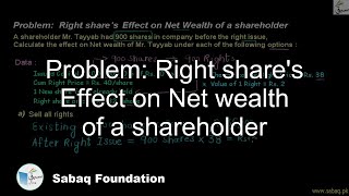 Problem: Right share's Effect on Net wealth of a shareholder