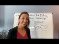 Geological Principles and Fault Relationships