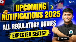 Regulatory Bodies Notification 2025 | RBI Grade B, NABARD/SEBI/IRDAI/IFSCA Grade A Upcoming Vacancy