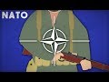 NATO History and Policies