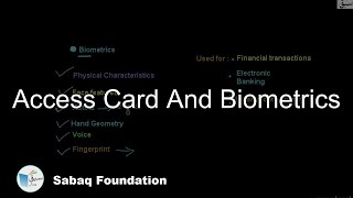 Access Card and Biometrics