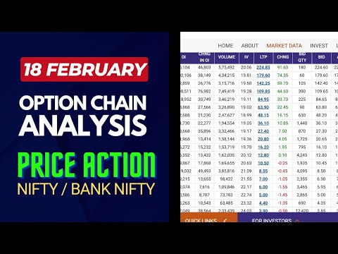 OPTION CHAIN ANALYSIS | 18th FEB 2025 | NIFTY & BANK NIFTY TODAY | INTRADAY PRICE ACTION ANALYSIS