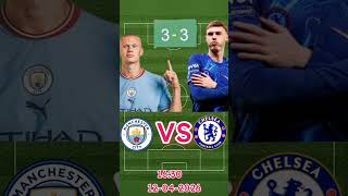 Manchester city VS Chelsea #premierleague#uk#football#manchestercity#chelsea