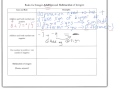 Adding and Subtracting Integers Explained
