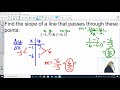 Finding Slope from Two Points