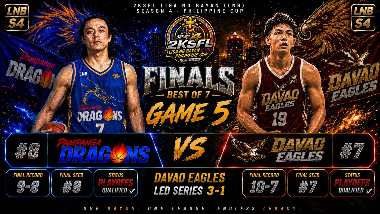 LIVE: PAMPANGA vs DAVAO EAGLES | GAME 5 FINALS LNB PLAYOFFS | SEASON 4 | August 18, 2026