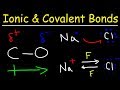 Understanding Chemical Bonds