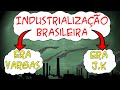 Desenvolvimento Econômico no Brasil