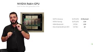 [Português] explicAI: NVIDIA Vera Rubin NVL72 [Temporada #11 - Ep. 04]