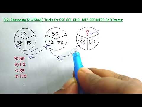 रीज़निंग /Reasoning PYQ  RRB NTPC SSC CGL CHSL MTS Exams | Aptitude & Reasoning | Reasoning Tricks |