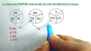 रीज़निंग /Reasoning PYQ  RRB NTPC SSC CGL CHSL MTS Exams | Aptitude & Reasoning | Reasoning Tricks |