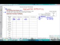 Atomic Structure and Properties