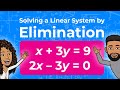Solving Systems of Equations by Elimination