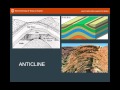 Geological Folds and Structures