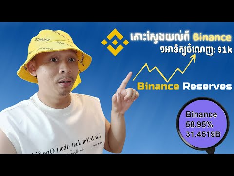 Binance Reserves, ទ្រព្យបំរុងរបស់ Binance និងតម្លៃកាក់ BTC