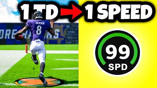 Lamar Jackson, But He's ZERO Speed