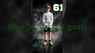 16-1