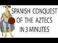 Spanish Conquest of the Aztec Empire