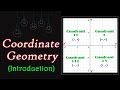 Understanding the Cartesian Coordinate System