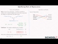 Identifying Parts of Expressions in Algebra