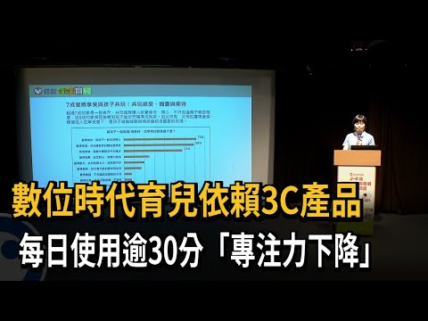 數位時代育兒依賴3C產品　每日使用逾30分「專注力下降」－民視新聞 - YouTube