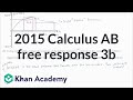 Understanding Definite Integrals and Riemann Sums