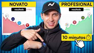10 indicadores para vencer al S&P500 (En 10 minutos)