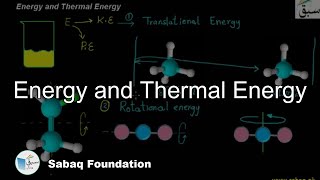 Energy and Thermal Energy