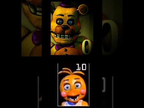 FNAF 0 ? #fnaf #fivenightsatfreddys #scott #viral #fnafanimatronics