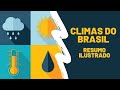 Climas do Brasil e suas Características