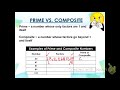 Exploring Factors, Prime and Composite Numbers