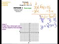 Graphing Standard Form Linear Equations