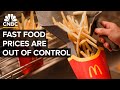 Fast Food Price Trends and Strategies