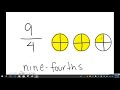 Converting Improper Fractions to Mixed Numbers