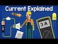 Exploring Electric Current and Circuits