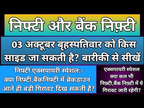 निफ़्टी,बैंकनिफ्टी में कल किस लेवल से गिरावट हो सकती है? Nifty & BankNifty Prediction for Thursday