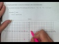 Calculating Perimeter and Area of Rectangles in the Coordinate Plane
