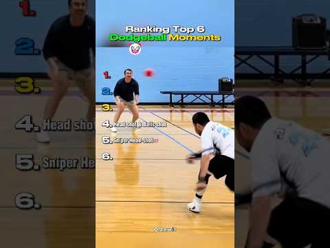 Ranking The Best Dodgeball Moments😚☠️ #funny #shorts #ytshorts #sports #fail #funnyfails
