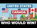 USA and Canada Military and Relations