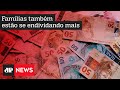 Impactos da Inflação e Salário Mínimo no Brasil