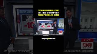 CNN's Harry Enten: Young Republicans ditching Trump in droves as disapproval of his agenda spikes