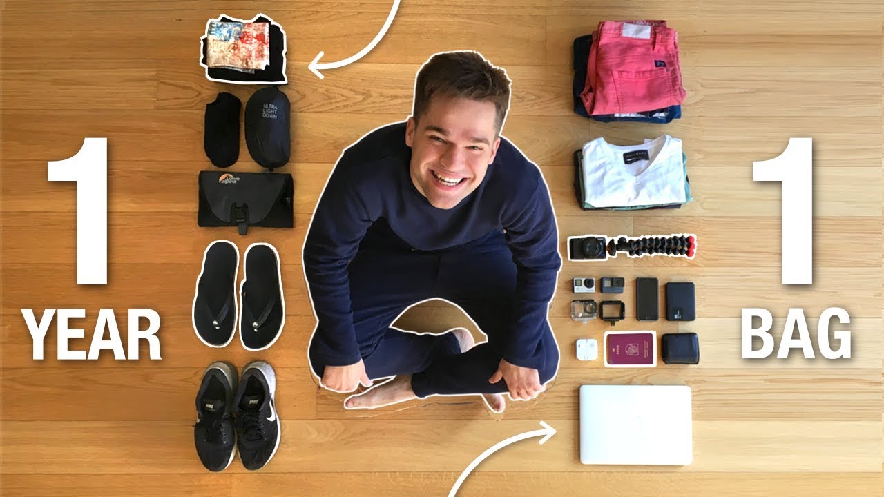 Packing For 12 MONTHS IN ASIA - Jacob Laukaitis