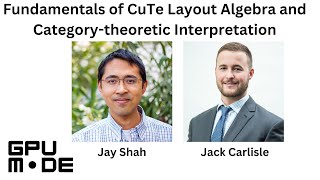 Fundamentals of CuTe Layout Algebra and Category-theoretic Interpretation