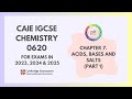 Acid-Base Concepts and Reactions