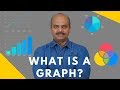Understanding Graphs and Their Analysis