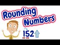 Rounding Numbers Made Easy for Kids