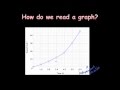 Understanding Graphs and Variables