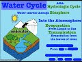 Water Cycle and Related Concepts