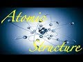 Atomic Structure Review for Regents Chemistry